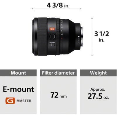 Sony FE 50mm f/1.2 GM Lens (Sony E) - Image 4